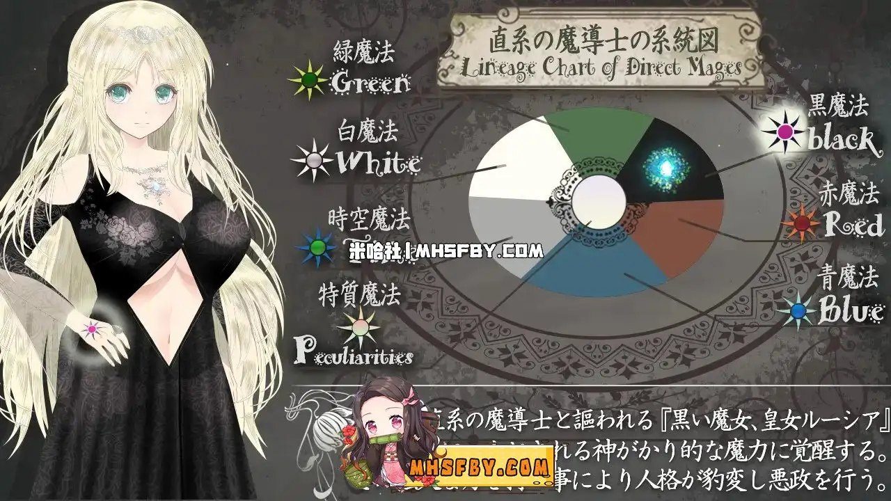魔法师露娜 攻略要点 实机截图 4